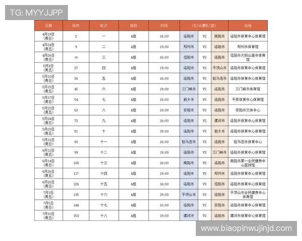 全方位掌握篮球赛程大全精彩对决时间安排与观赛指南
